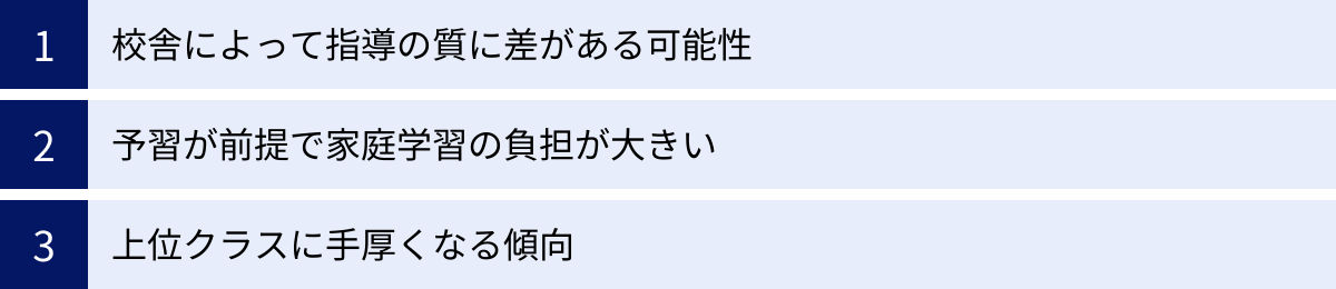 校舎によって指導の質に差がある可能性、予習が前提で家庭学習の負担が大きい、上位クラスに手厚くなる傾向