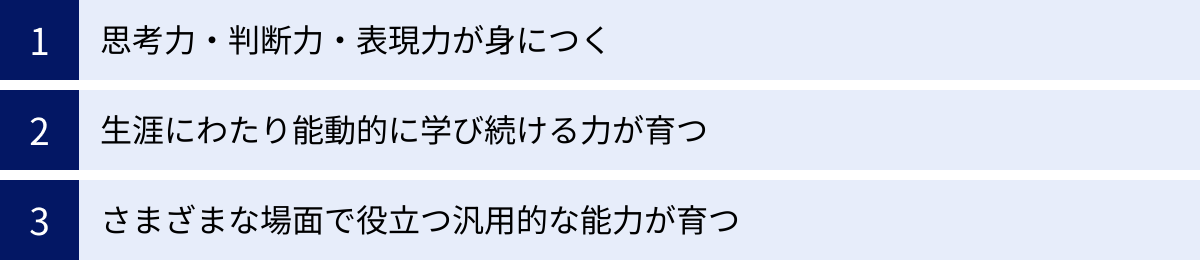思考力・判断力・表現力が身につく、生涯にわたり能動的に学び続ける力が育つ、さまざまな場面で役立つ汎用的な能力が育つ
