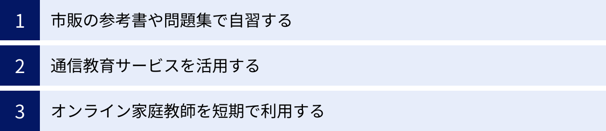 市販の参考書や問題集で自習する、通信教育サービスを活用する、オンライン家庭教師を短期で利用する