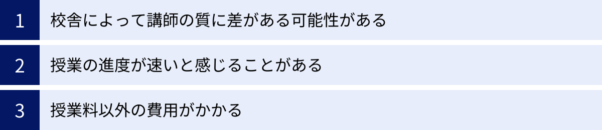 校舎によって講師の質に差がある可能性がある、授業の進度が速いと感じることがある、授業料以外の費用がかかる