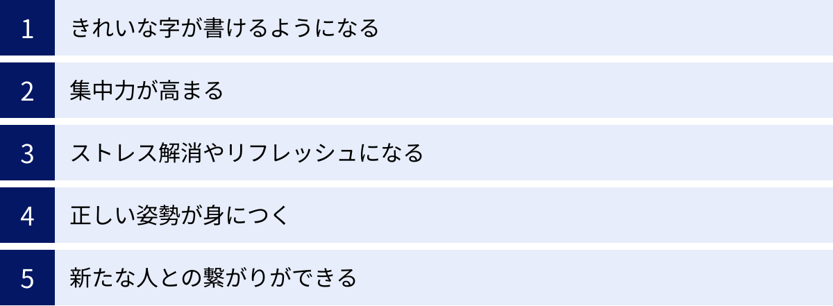 きれいな字が書けるようになる、集中力が高まる、ストレス解消やリフレッシュになる、正しい姿勢が身につく、新たな人との繋がりができる