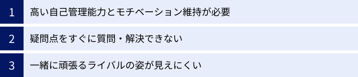 高い自己管理能力とモチベーション維持が必要、疑問点をすぐに質問・解決できない、一緒に頑張るライバルの姿が見えにくい