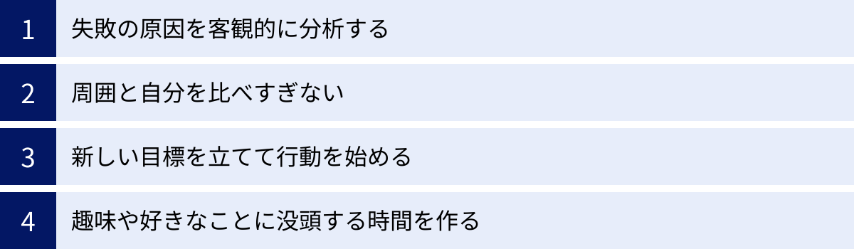 失敗の原因を客観的に分析する、周囲と自分を比べすぎない、新しい目標を立てて行動を始める、趣味や好きなことに没頭する時間を作る