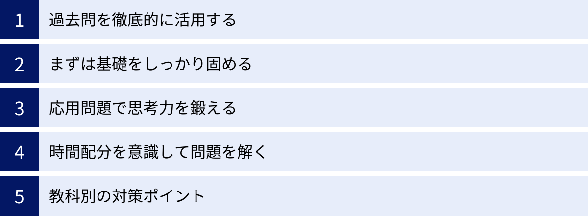 過去問を徹底的に活用する、まずは基礎をしっかり固める、応用問題で思考力を鍛える、時間配分を意識して問題を解く、教科別の対策ポイント