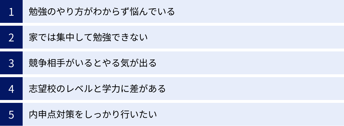 勉強のやり方がわからず悩んでいる、家では集中して勉強できない、競争相手がいるとやる気が出る、志望校のレベルと学力に差がある、内申点対策をしっかり行いたい