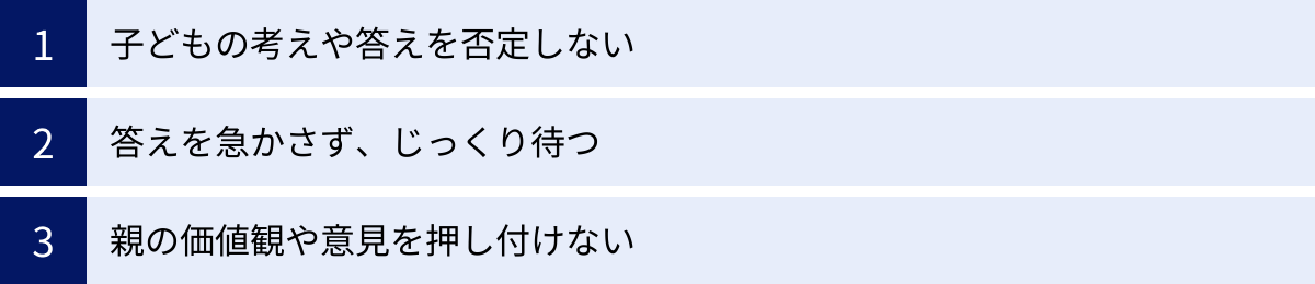 子どもの考えや答えを否定しない、答えを急かさず、じっくり待つ、親の価値観や意見を押し付けない