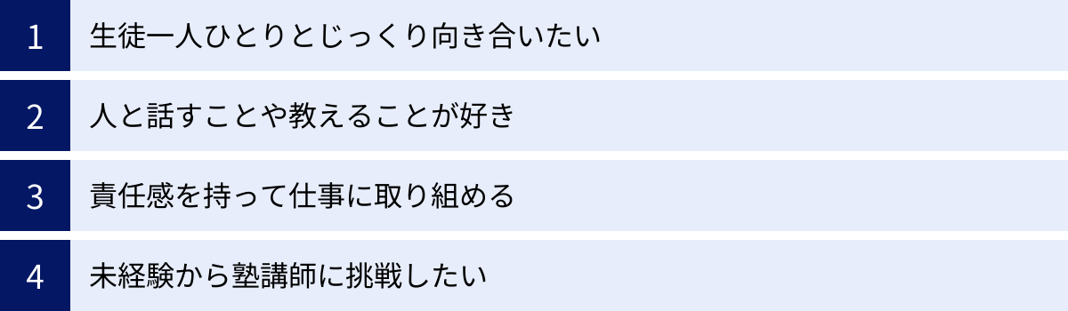 生徒一人ひとりとじっくり向き合いたい、人と話すことや教えることが好き、責任感を持って仕事に取り組める、未経験から塾講師に挑戦したい