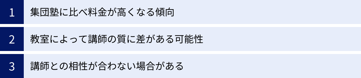 集団塾に比べ料金が高くなる傾向、教室によって講師の質に差がある可能性、講師との相性が合わない場合がある