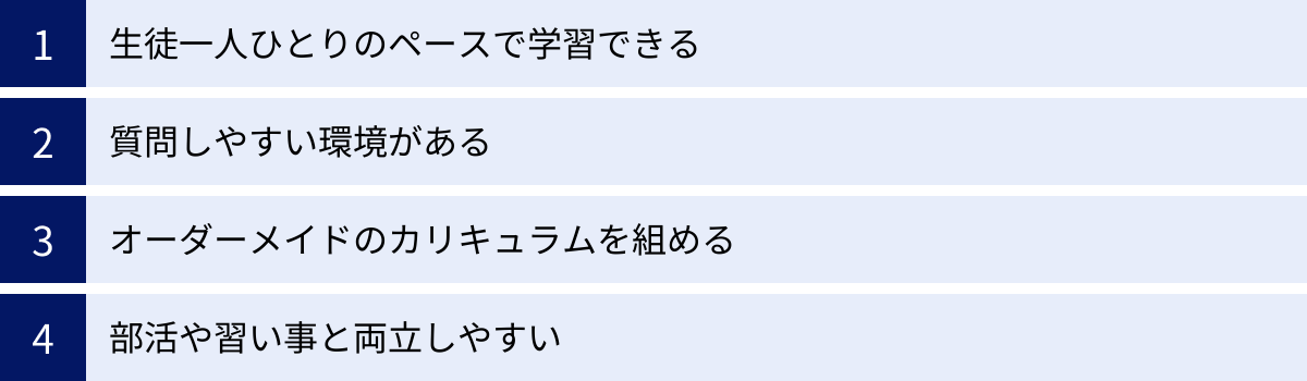 生徒一人ひとりのペースで学習できる、質問しやすい環境がある、オーダーメイドのカリキュラムを組める、部活や習い事と両立しやすい