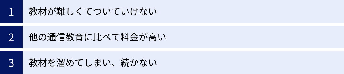 教材が難しくてついていけない、他の通信教育に比べて料金が高い、教材を溜めてしまい、続かない