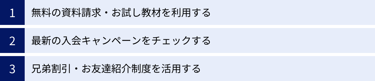 無料の資料請求・お試し教材を利用する、最新の入会キャンペーンをチェックする、兄弟割引・お友達紹介制度を活用する