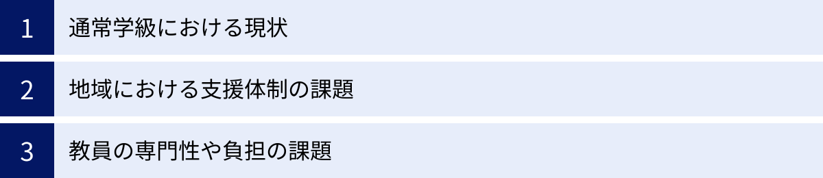 通常学級における現状、地域における支援体制の課題、教員の専門性や負担の課題