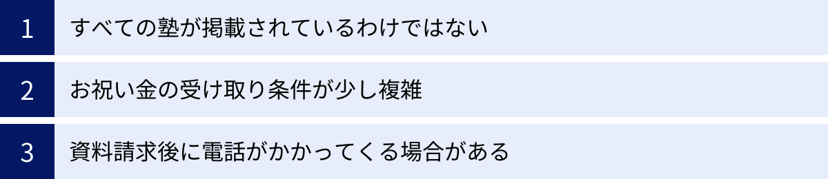 すべての塾が掲載されているわけではない、お祝い金の受け取り条件が少し複雑、資料請求後に電話がかかってくる場合がある