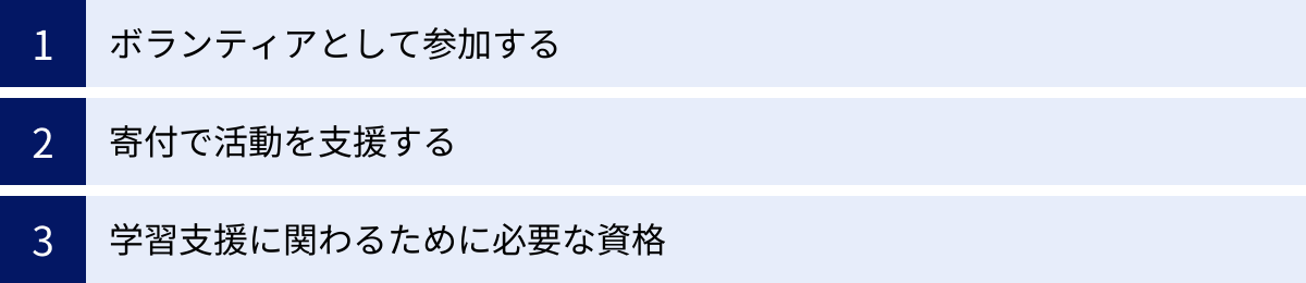 ボランティアとして参加する、寄付で活動を支援する、学習支援に関わるために必要な資格