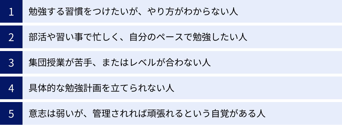 勉強する習慣をつけたいが、やり方がわからない人、部活や習い事で忙しく、自分のペースで勉強したい人、集団授業が苦手、またはレベルが合わない人、具体的な勉強計画を立てられない人、意志は弱いが、管理されれば頑張れるという自覚がある人
