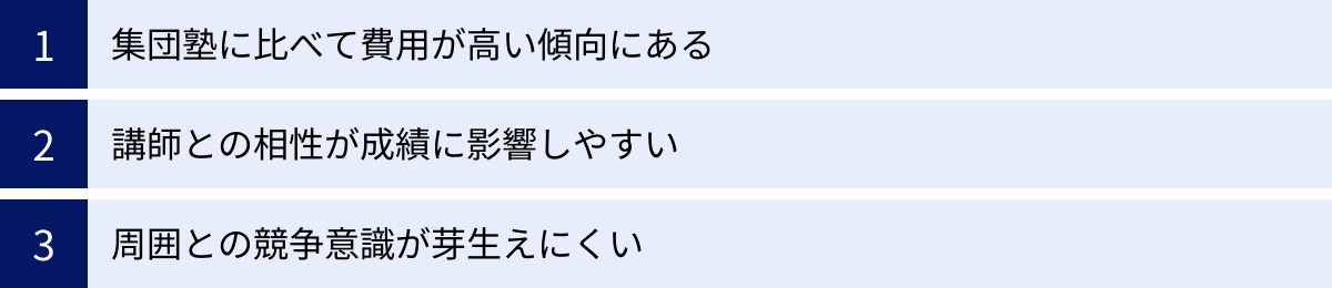 集団塾に比べて費用が高い傾向にある、講師との相性が成績に影響しやすい、周囲との競争意識が芽生えにくい