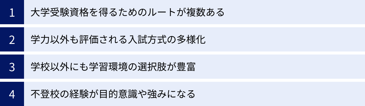 大学受験資格を得るためのルートが複数ある、学力以外も評価される入試方式の多様化、学校以外にも学習環境の選択肢が豊富、不登校の経験が目的意識や強みになる