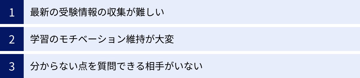 最新の受験情報の収集が難しい、学習のモチベーション維持が大変、分からない点を質問できる相手がいない
