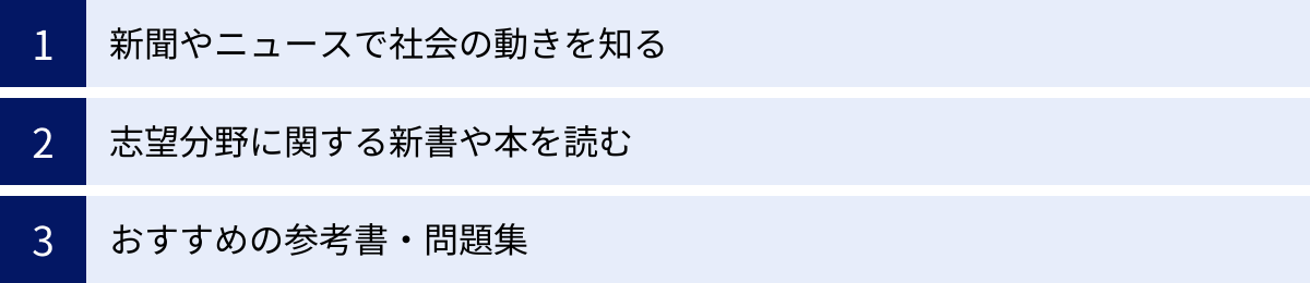 新聞やニュースで社会の動きを知る、志望分野に関する新書や本を読む、おすすめの参考書・問題集