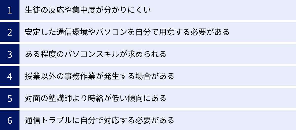 生徒の反応や集中度が分かりにくい、安定した通信環境やパソコンを自分で用意する必要がある、ある程度のパソコンスキルが求められる、授業以外の事務作業が発生する場合がある、対面の塾講師より時給が低い傾向にある、通信トラブルに自分で対応する必要がある