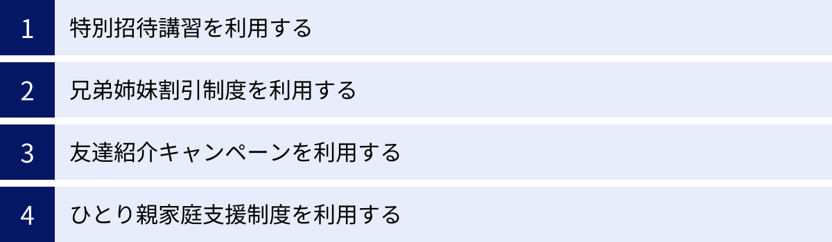 特別招待講習を利用する、兄弟姉妹割引制度を利用する、友達紹介キャンペーンを利用する、ひとり親家庭支援制度を利用する