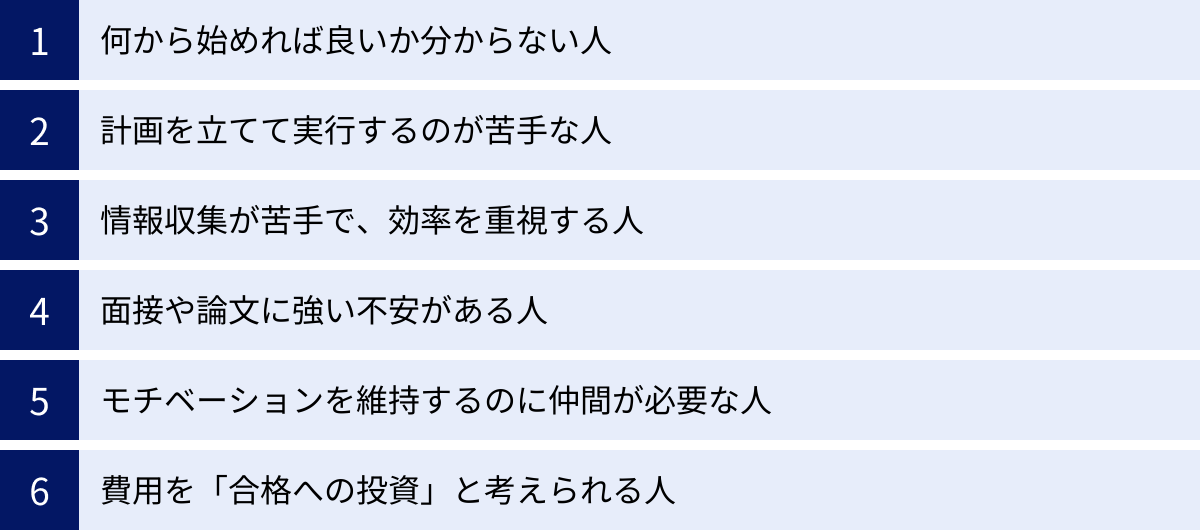 何から始めれば良いか分からない人、計画を立てて実行するのが苦手な人、情報収集が苦手で、効率を重視する人、面接や論文に強い不安がある人、モチベーションを維持するのに仲間が必要な人、費用を「合格への投資」と考えられる人