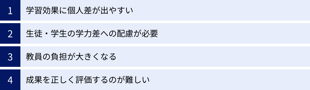 学習効果に個人差が出やすい、生徒・学生の学力差への配慮が必要、教員の負担が大きくなる、成果を正しく評価するのが難しい