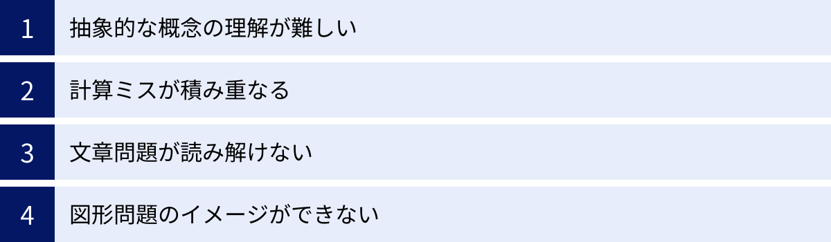 抽象的な概念の理解が難しい、計算ミスが積み重なる、文章問題が読み解けない、図形問題のイメージができない