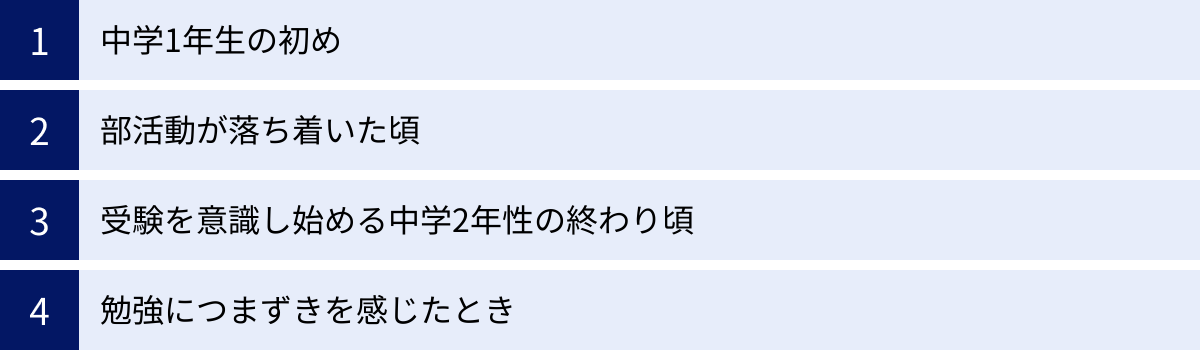 中学1年生の初め、部活動が落ち着いた頃、受験を意識し始める中学2年性の終わり頃、勉強につまずきを感じたとき
