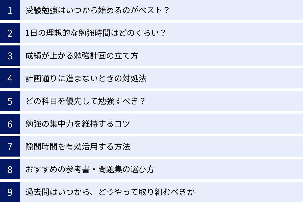 受験勉強はいつから始めるのがベスト？、1日の理想的な勉強時間はどのくらい？、成績が上がる勉強計画の立て方、計画通りに進まないときの対処法、どの科目を優先して勉強すべき？、勉強の集中力を維持するコツ、隙間時間を有効活用する方法、おすすめの参考書・問題集の選び方、過去問はいつから、どうやって取り組むべきか