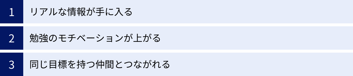 リアルな情報が手に入る、勉強のモチベーションが上がる、同じ目標を持つ仲間とつながれる
