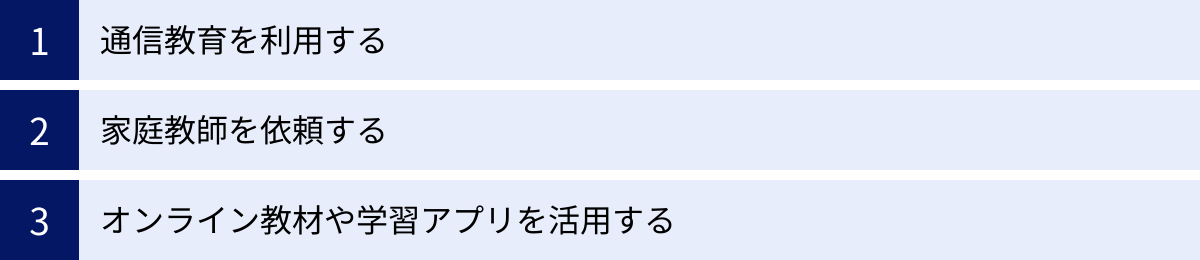 通信教育を利用する、家庭教師を依頼する、オンライン教材や学習アプリを活用する