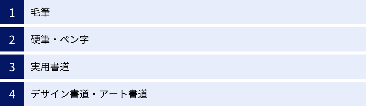 毛筆、硬筆・ペン字、実用書道、デザイン書道・アート書道