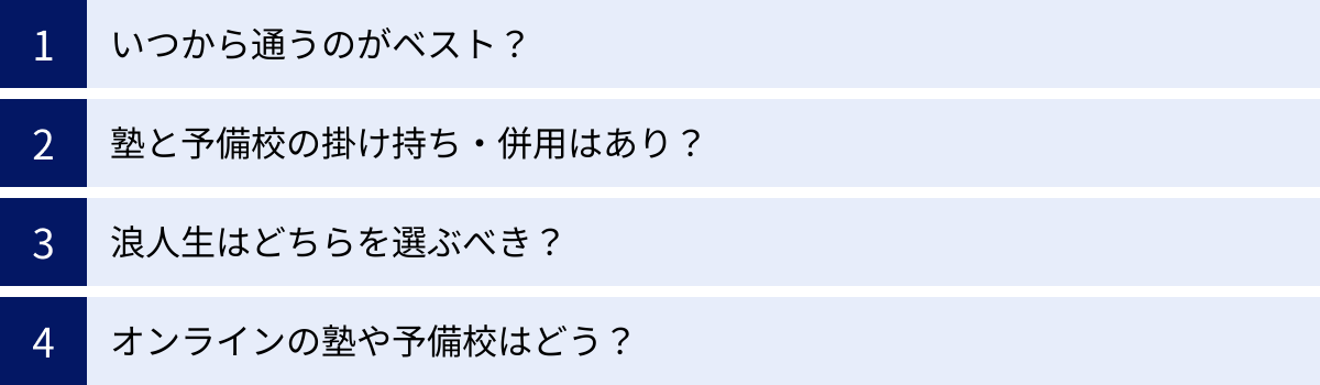 いつから通うのがベスト？、塾と予備校の掛け持ち・併用はあり？、浪人生はどちらを選ぶべき？、オンラインの塾や予備校はどう？