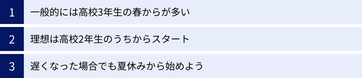 一般的には高校3年生の春からが多い、理想は高校2年生のうちからスタート、遅くなった場合でも夏休みから始めよう