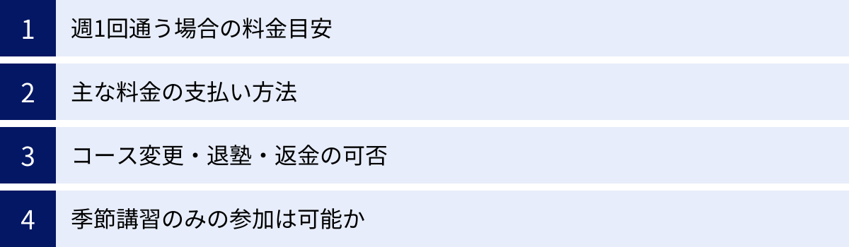 週1回通う場合の料金目安、主な料金の支払い方法、コース変更・退塾・返金の可否、季節講習のみの参加は可能か