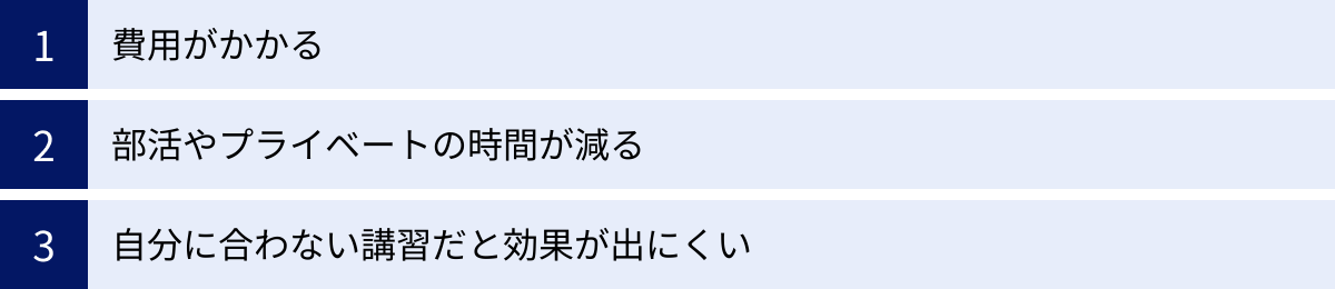 費用がかかる、部活やプライベートの時間が減る、自分に合わない講習だと効果が出にくい