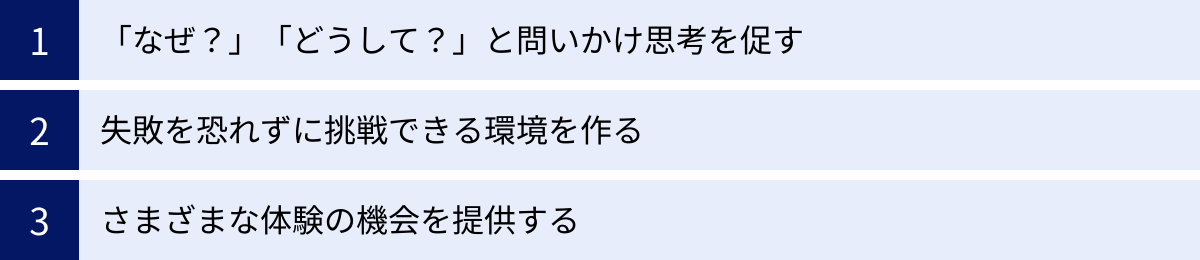 「なぜ？」「どうして？」と問いかけ思考を促す、失敗を恐れずに挑戦できる環境を作る、さまざまな体験の機会を提供する