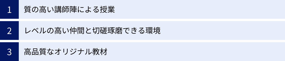 質の高い講師陣による授業、レベルの高い仲間と切磋琢磨できる環境、高品質なオリジナル教材