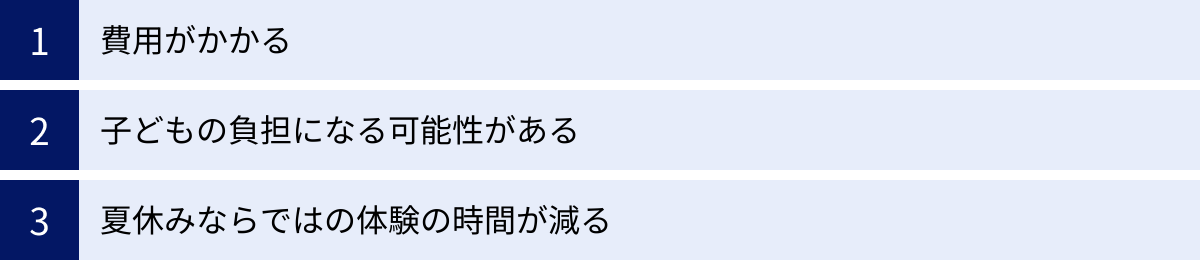 費用がかかる、子どもの負担になる可能性がある、夏休みならではの体験の時間が減る