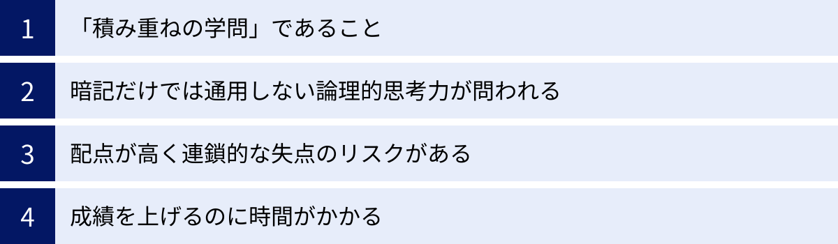 「積み重ねの学問」であること、暗記だけでは通用しない論理的思考力が問われる、配点が高く連鎖的な失点のリスクがある、成績を上げるのに時間がかかる
