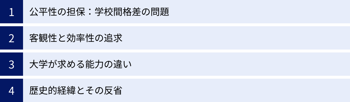 公平性の担保：学校間格差の問題、客観性と効率性の追求、大学が求める能力の違い、歴史的経緯とその反省