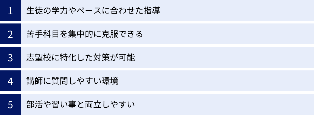 生徒の学力やペースに合わせた指導、苦手科目を集中的に克服できる、志望校に特化した対策が可能、講師に質問しやすい環境、部活や習い事と両立しやすい