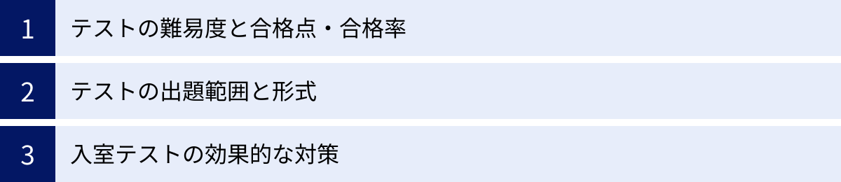 テストの難易度と合格点・合格率、テストの出題範囲と形式、入室テストの効果的な対策