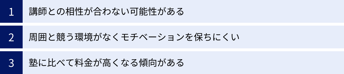 講師との相性が合わない可能性がある、周囲と競う環境がなくモチベーションを保ちにくい、塾に比べて料金が高くなる傾向がある