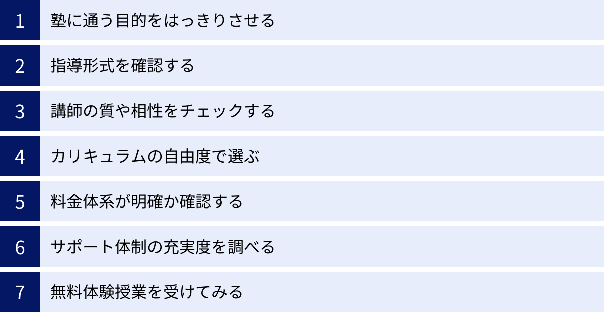 塾に通う目的をはっきりさせる、指導形式を確認する、講師の質や相性をチェックする、カリキュラムの自由度で選ぶ、料金体系が明確か確認する、サポート体制の充実度を調べる、無料体験授業を受けてみる