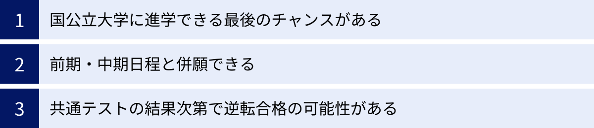 国公立大学に進学できる最後のチャンスがある、前期・中期日程と併願できる、共通テストの結果次第で逆転合格の可能性がある