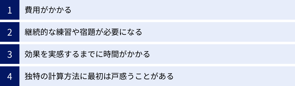 費用がかかる、継続的な練習や宿題が必要になる、効果を実感するまでに時間がかかる、独特の計算方法に最初は戸惑うことがある