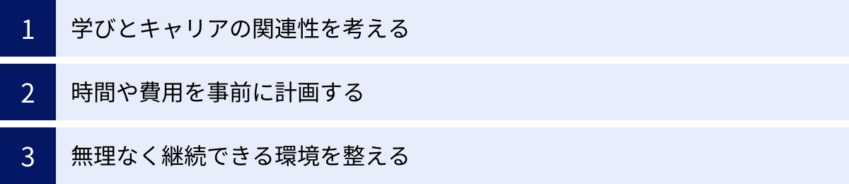 学びとキャリアの関連性を考える、時間や費用を事前に計画する、無理なく継続できる環境を整える