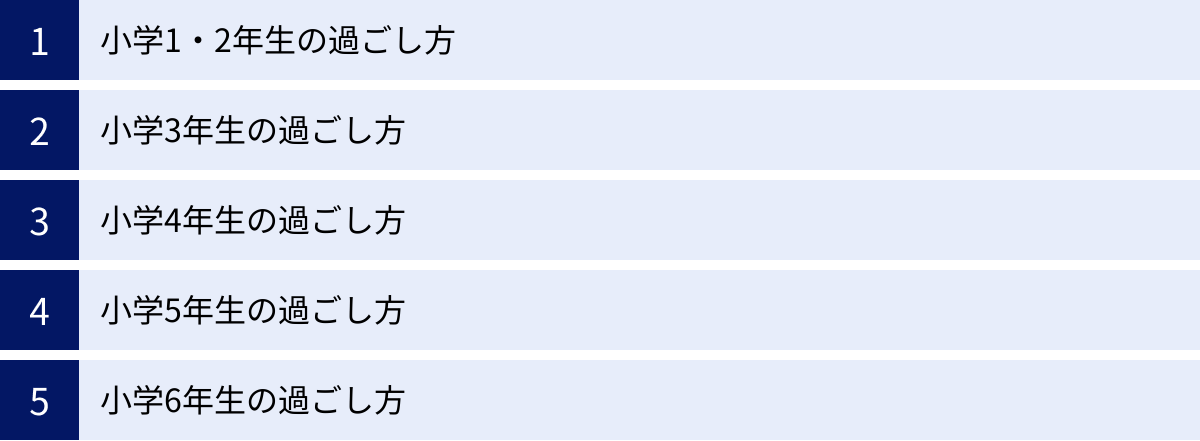小学1・2年生の過ごし方、小学3年生の過ごし方、小学4年生の過ごし方、小学5年生の過ごし方、小学6年生の過ごし方